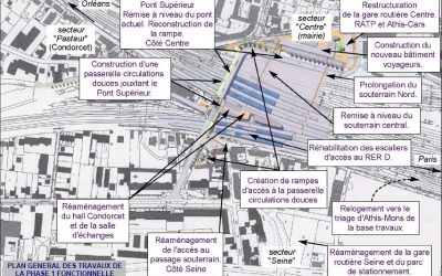 Aménagement du pôle intermodal de Juvisy : phase 1 pour 2013 ?