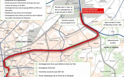 CDG Express : pas d’opposition de principe mais d’importantes réserves