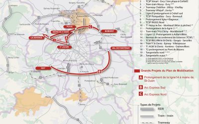 Plan de mobilisation et rocade Christian Blanc : comment financer ?