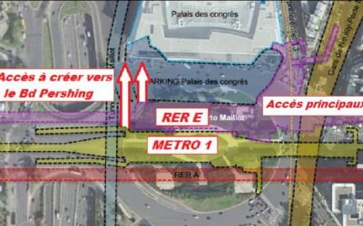 Aménagement de la porte Maillot : des enjeux importants pour les transports