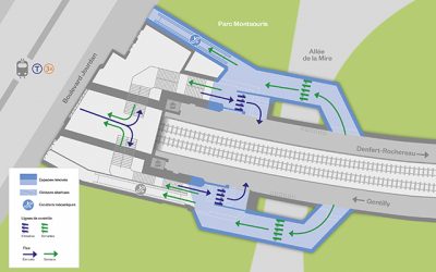 Cité Universitaire RER : une désaturation urgente, mais qui piétine !