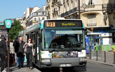 Les activités