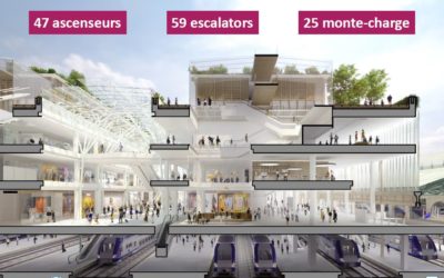 Projet Gare du Nord 2024 : avis pour la concertation