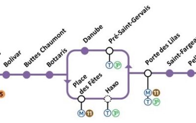 Fusion des lignes de métro 3bis et 7bis : les candidats aux municipales à Paris doivent s&rsquo;engager pour sa concrétisation !